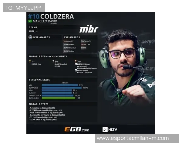 电竞实时数据聚焦CSGO赛事中的意识提升与战术分析探讨